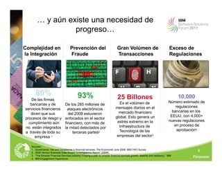 5
Gran Volúmen de
Transacciones
Prevención del
Fraude
Complejidad en
la Integración
Exceso de
Regulaciones
80%
De las firmas
bancarias y de
servicios financieros
dicen que sus
procesos de riesgo y
cumplimiento aún
no están integrados
a través de toda su
empresa 1
25 Billones
Es el volúmen de
mensajes diarios en el
mercado financiero
global. Esto genera un
estrés extremo en la
Infraestructura de
Tecnología de las
empresas del sector3
10,000
Número estimado de
regulaciones
bancarias en los
EEUU, con 4,000+
nuevas regulaciones
en proceso de
aprobación4
… y aún existe una necesidad de
progreso…
Sources:
1. Governance, risk and compliance in financial services, The Economist June 2008, IBM CRO Survey
2. 2009 Verizon Business Data Breach Investigations Report” (DBIR)
3. “The Smarter Financial Services Industry: Forging a path to smarter financial services growth, stability and resiliency,” IBM
4. IBM Engagement Experience
93%
De los 285 millones de
ataques electrónicos
del 2008 estuvieron
enfocados en el sector
financiero, con más de
la mitad detectados por
terceras partes2
 
