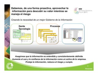 Debemos, de una forma proactiva, aprovechar la
información para descubir su valor mientras se
maneja el riesgo
Asegúrese que la información es entendida y consistentemente definida.
Aumente el uso y la confianza de la información como un activo de la empresa.
Proteja la información, reduzca el riesgo y cumpla.
7
Data Quality
Reporting
Team
E x e c u t i v e
E xecu tive-Leve l
Spon sorsh ip
Data Governance
Risk Data Council
B odies
Risk Data Governance
O ffice (D GO )
Data
Governance Dat a G o ve r n a n ce P M A
Program
Manager
Data Quality Metadata Technical
Reporting Liaison Liaisons Liaison (1)
(1)
(4)
Dat a
Da ta
Da ta
Quality Definition
Production
Us age
M easure men t
Stewardship Stewardship Stewardship
Stewardship
Function Function Function Function
Line of Business
Project Teams
Stewardship Commu ni ty
Virtual Teams
Business
Liaisons Lead Steward
(4)
E xecu tive-Level
Data Governance
Line of Business
Stewardship Commu ni ty
Data Quality
Reporting Team
Project Teams
Virtual Team s
Executive
S p onso rsh ip
Data
Governance
Program
Manager
Business
Liaisons
(4)
Dat a G o ve r n a n ce P M A
Risk Data Council B odie s
Risk Data Governance
O ffice (D GO )
Data Quality Metadata Technical
Reporting Liaison Liaisons Liaison
(1) (1)
(4)
Dat a
Dat a
Dat a
Quality Definition
Production
Usage
M e asure me nt
Stewardship Stewardship Stew ardship Stewardship Function
Function
Function
Function
Lead Steward
Extrac
t
Extrac
t
Extrac
t
Extract
Extract
Extract
Creando la necesidad de un mejor Gobierno de la Información
Gente Procesos
Tecnología
 