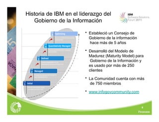 8
Historia de IBM en el liderazgo del
Gobierno de la Información
Level
5 Optimizing
Focus on CONTINUOUS process
improvement
Level
4 Quantitatively Managed
Process QUANTITATIVELY measured
and controlled
Level
3 Defined
Process characterized for the
ORGANISATION and is PROACTIVE
Level
2 Managed
Process characterized for PROJECTS
and is MANAGEABLE
Level
1 Initial
Process unpredictable, poorly
controlled and REACTIVE
• Estableció un Consejo de
Gobierno de la información
hace más de 5 años
• Desarrolló del Modelo de
Madurez (Maturity Model) para
Gobierno de la Información y
es usado por más de 250
clientes
• La Comunidad cuenta con más
de 750 miembros
• www.infogovcommunity.com
 