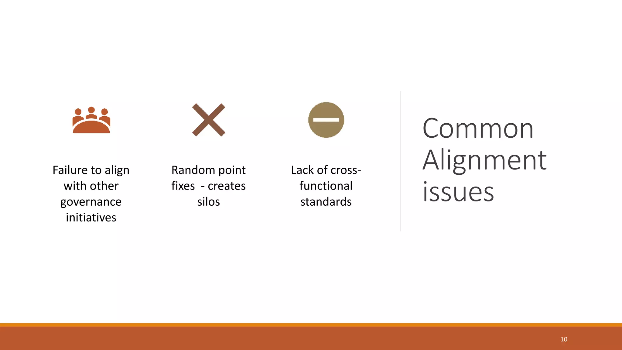 Common
Alignment
issues
10
Failure to align
with other
governance
initiatives
Random point
fixes - creates
silos
Lack of cross-
functional
standards
 