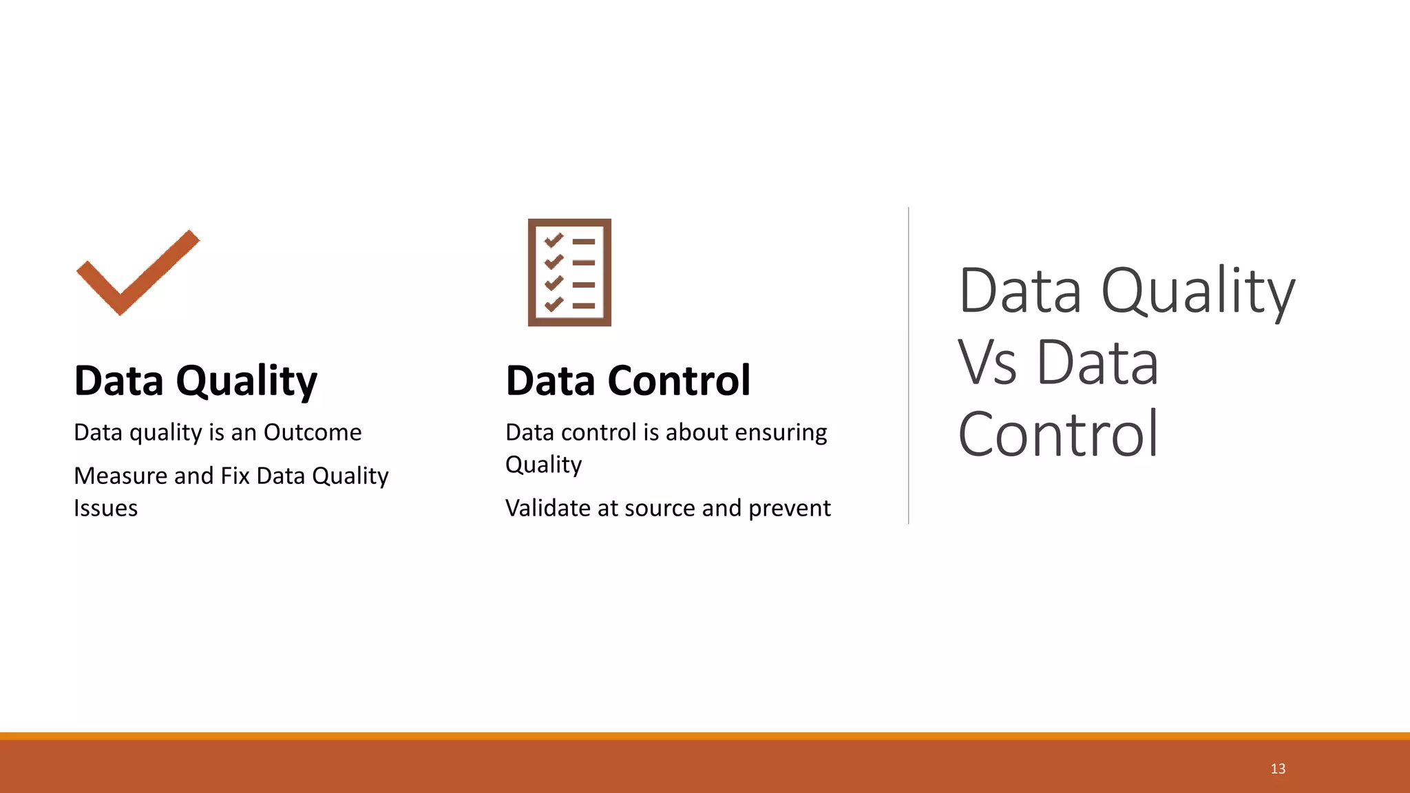 Data Quality
Vs Data
Control
13
Data Quality
Data quality is an Outcome
Measure and Fix Data Quality
Issues
Data Control
Data control is about ensuring
Quality
Validate at source and prevent
 