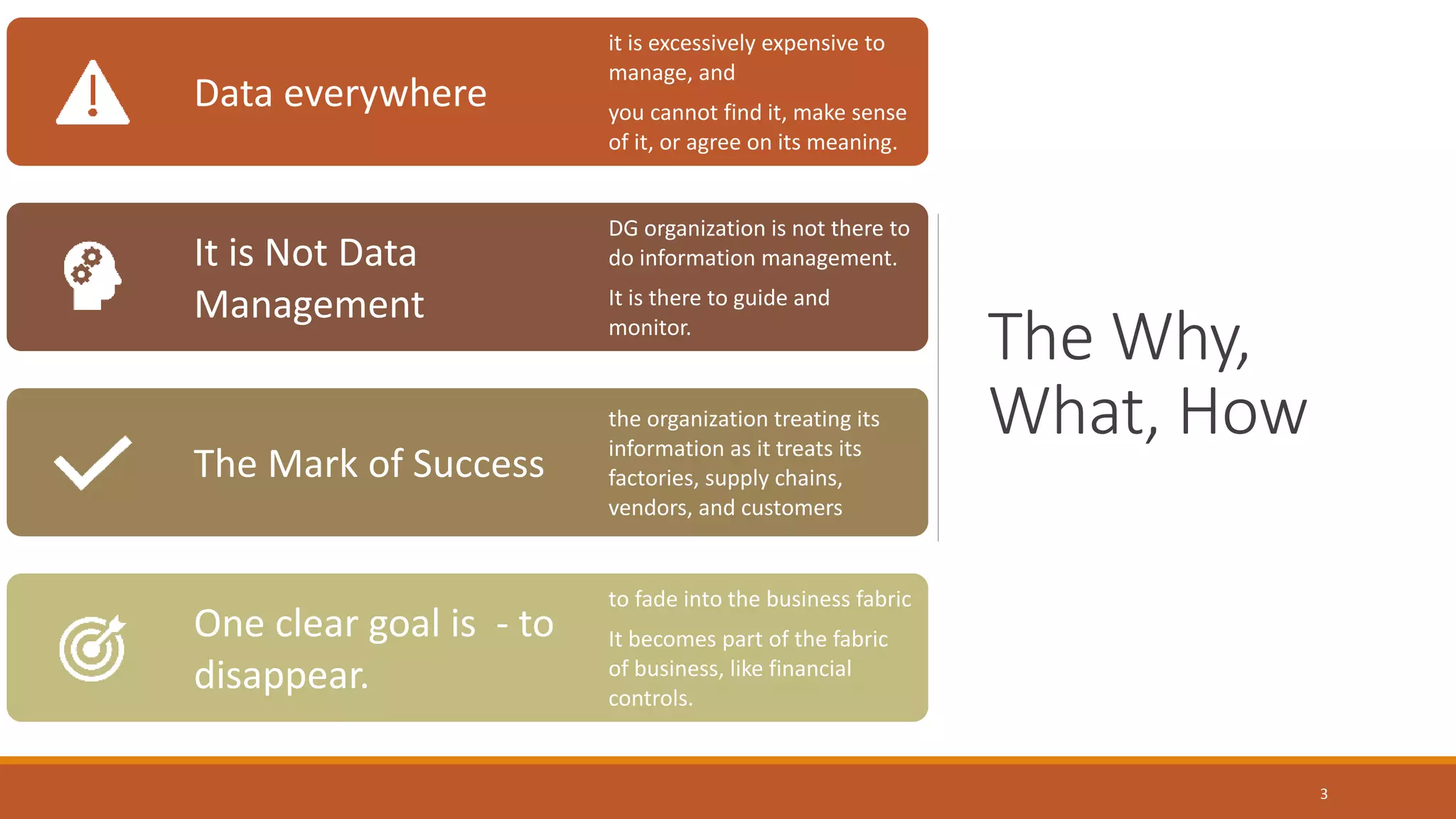 The Why,
What, How
3
Data everywhere
it is excessively expensive to
manage, and
you cannot find it, make sense
of it, or agree on its meaning.
It is Not Data
Management
DG organization is not there to
do information management.
It is there to guide and
monitor.
The Mark of Success
the organization treating its
information as it treats its
factories, supply chains,
vendors, and customers
One clear goal is - to
disappear.
to fade into the business fabric
It becomes part of the fabric
of business, like financial
controls.
 