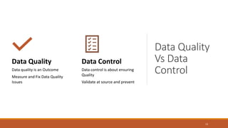 Developing & Deploying Effective Data Governance Framework | PPTX