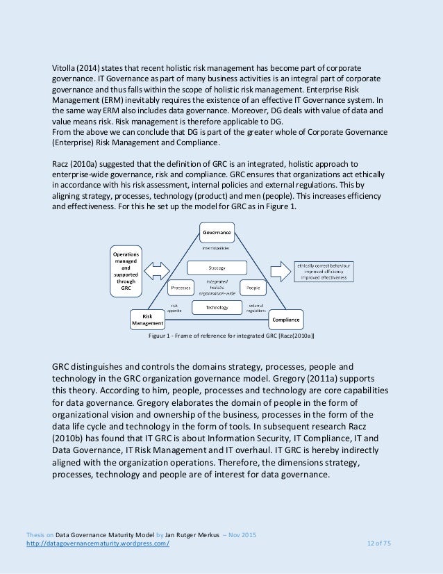 master thesis corporate governance
