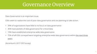 Governance Overview
2
Data Governance is an important issue.
CIOs seem to realize the cost of poor data governance and are planning to take action.
• 39% of organizations have little to no focus on data governance
• 45% have pockets of data governance for critical data
• 19% have established enterprise-wide data governance
• 72% of all CIOs surveyed were targeting enterprise-wide data governance within the next three
years
(Accenture’s 2017 CIO Survey)
 