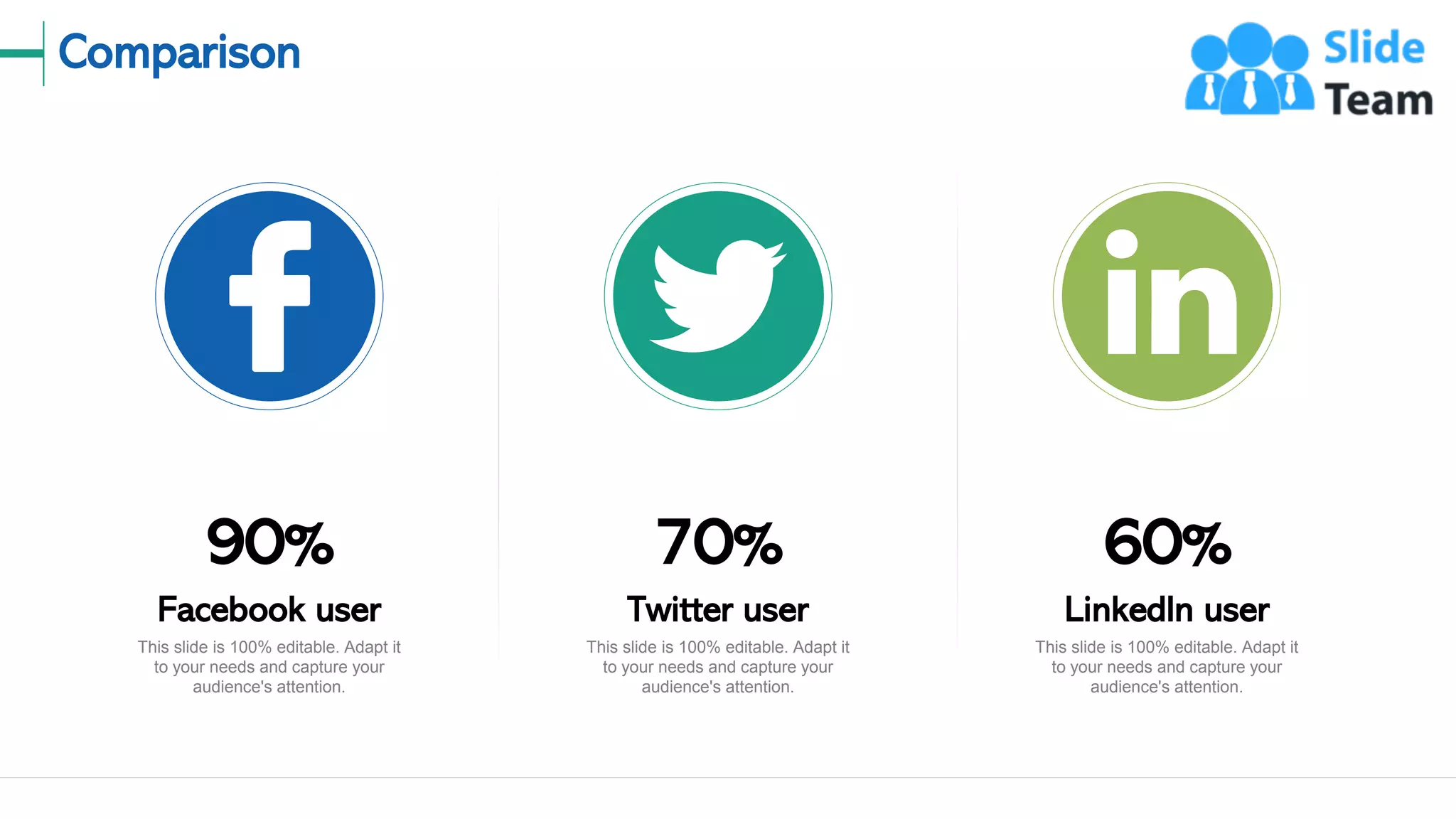 Comparison
24
Facebook user
This slide is 100% editable. Adapt it
to your needs and capture your
audience's attention.
90%
Twitter user
This slide is 100% editable. Adapt it
to your needs and capture your
audience's attention.
70%
LinkedIn user
This slide is 100% editable. Adapt it
to your needs and capture your
audience's attention.
60%
 