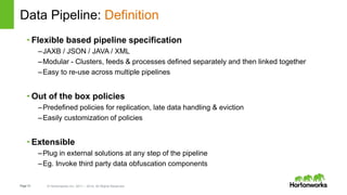 Page13 © Hortonworks Inc. 2011 – 2014. All Rights Reserved
Data Pipeline: Definition
• Flexible based pipeline specification
–JAXB / JSON / JAVA / XML
–Modular - Clusters, feeds & processes defined separately and then linked together
–Easy to re-use across multiple pipelines
• Out of the box policies
–Predefined policies for replication, late data handling & eviction
–Easily customization of policies
• Extensible
–Plug in external solutions at any step of the pipeline
–Eg. Invoke third party data obfuscation components
 