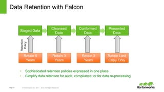 Page17 © Hortonworks Inc. 2011 – 2014. All Rights Reserved
Data Retention with Falcon
Staged Data
Presented
Data
Cleansed
Data
Conformed
Data
Retain 5
Years
Retain Last
Copy Only
Retain 3
Years
Retain 3
Years
• Sophisticated retention policies expressed in one place
• Simplify data retention for audit, compliance, or for data re-processing
Retention
Policy
 