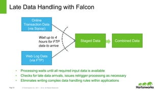 Page18 © Hortonworks Inc. 2011 – 2014. All Rights Reserved
Late Data Handling with Falcon
Staged Data Combined Data
Online
Transaction Data
(via Sqoop)
Web Log Data
(via FTP)
Wait up to 4
hours for FTP
data to arrive
• Processing waits until all required input data is available
• Checks for late data arrivals, issues retrigger processing as necessary
• Eliminates writing complex data handling rules within applications
 