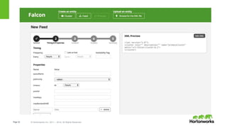 Page32 © Hortonworks Inc. 2011 – 2014. All Rights Reserved
 