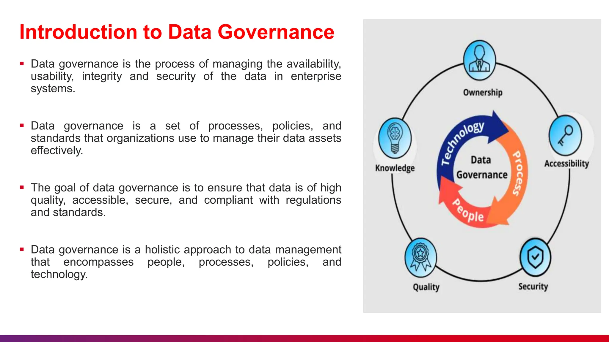 Introduction to Data Governance
 Data governance is the process of managing the availability,
usability, integrity and security of the data in enterprise
systems.
 Data governance is a set of processes, policies, and
standards that organizations use to manage their data assets
effectively.
 The goal of data governance is to ensure that data is of high
quality, accessible, secure, and compliant with regulations
and standards.
 Data governance is a holistic approach to data management
that encompasses people, processes, policies, and
technology.
 