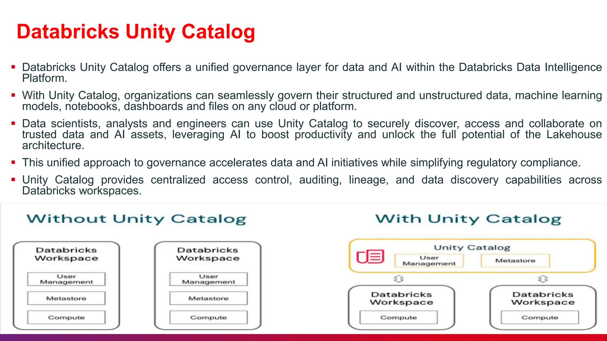 Data governance with Unity Catalog Presentation PPTX