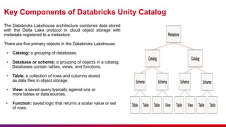 Data governance with Unity Catalog Presentation | PPTX | Databases ...