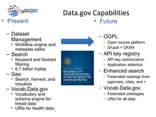 Data.gov Capabilities
• Present                              • Future

 – Dataset
                                         – OGPL
   Management                              • Open source platform
   • Workflow engine and
                                           • Drupal + CKAN
     metadata editor
 – Search                                – API key registry
   • Keyword and faceted                   • API key authorization
     filtering                             • Application statistics
   • 6.7 billion triples                 – Enhanced search
 – Geo                                     • Federated catalogs from
   • Search, harvest, and
                                             agencies, cities, and +
     visualize
 – Vocab.Data.gov                        – Vocab.Data.gov
   • Vocabulary and                        • Federated ontologies
     schema engine for                     • URIs for all data
     linked data
   • URIs for health data
                          5
 