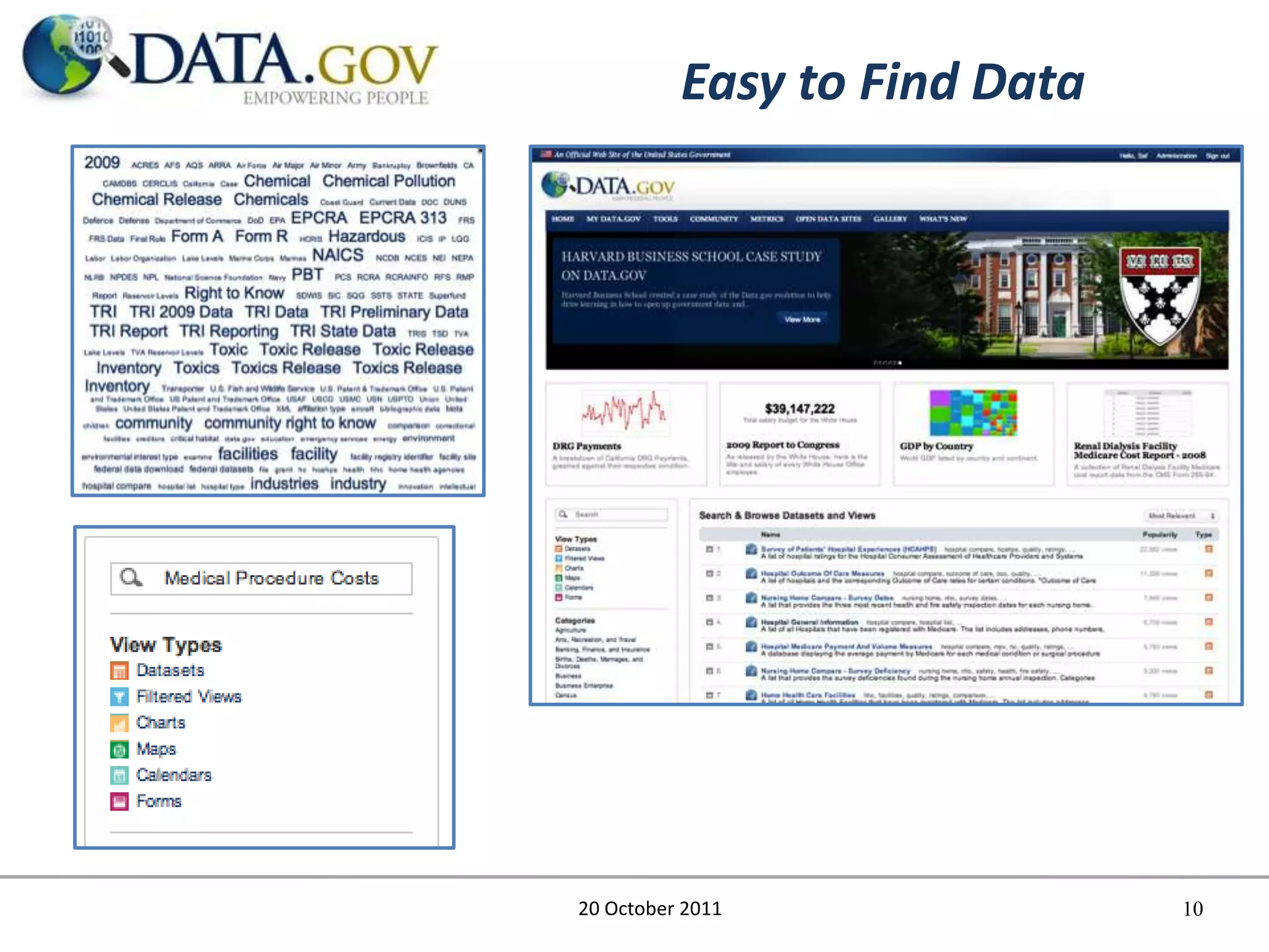 Easy to Find Data




20 October 2011               10
 