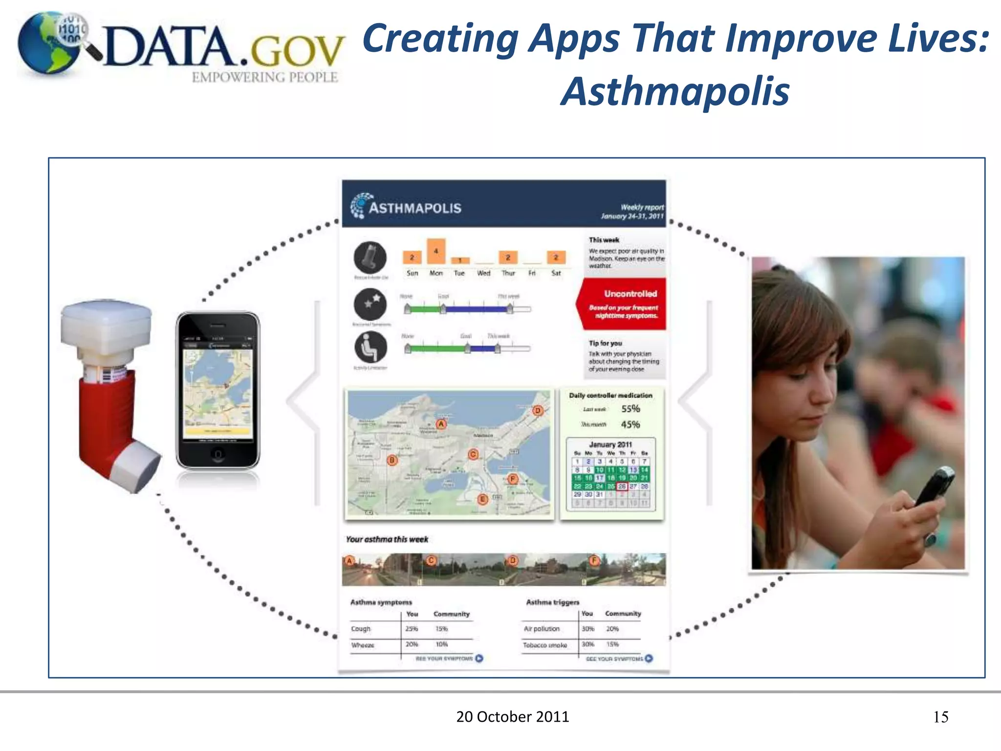 Creating Apps That Improve Lives:
          Asthmapolis




    20 October 2011          15
 