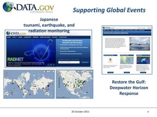 Supporting Global Events
         Japanese
tsunami, earthquake, and
   radiation monitoring




                                         Restore the Gulf:
                                        Deepwater Horizon
                                            Response


                      20 October 2011                    6
 