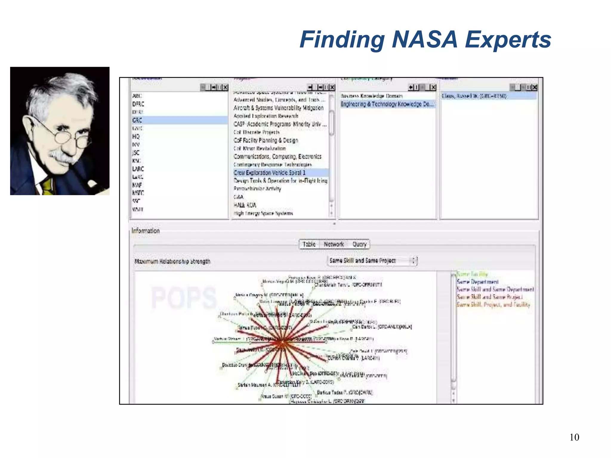 Finding NASA Experts




                       10
 