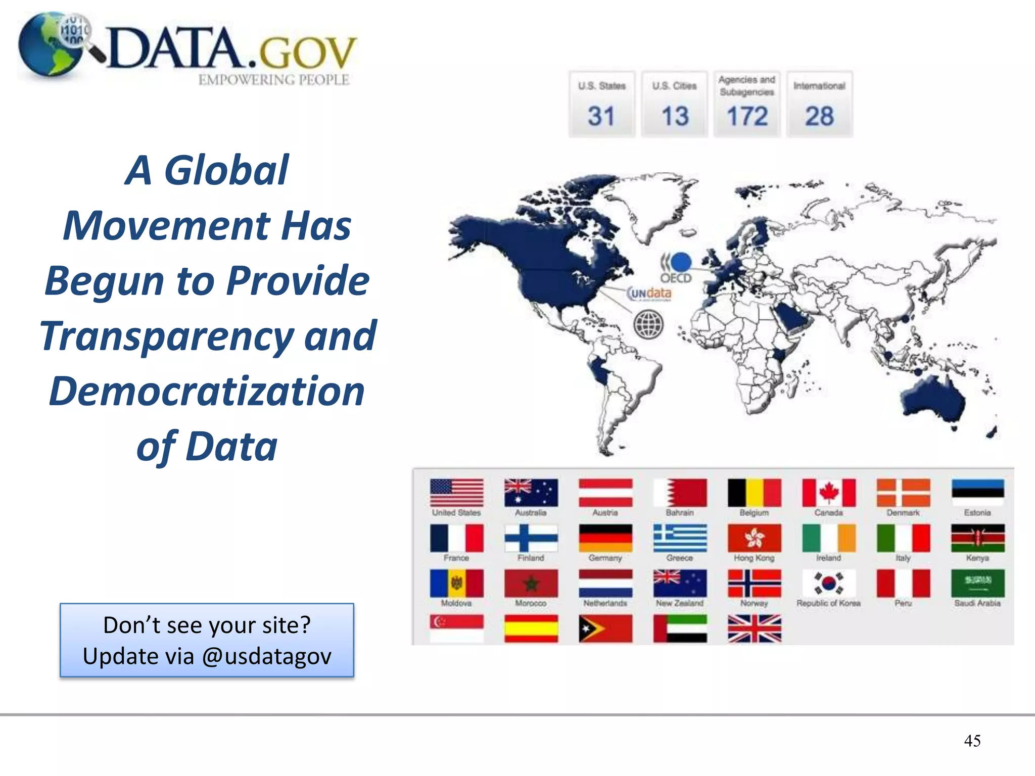 A Global
 Movement Has
Begun to Provide
Transparency and
 Democratization
     of Data


   Don’t see your site?
  Update via @usdatagov


                          45
 