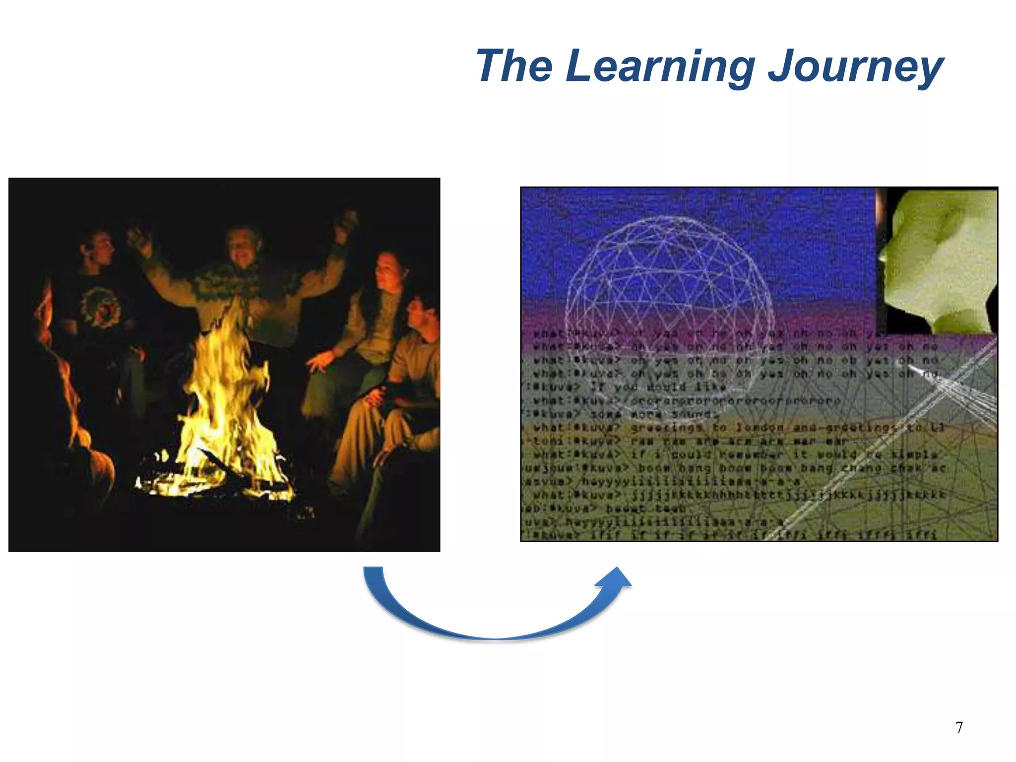 The Learning Journey




                       7
 