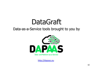 DataGraft
Data-as-a-Service tools brought to you by
62
http://dapaas.eu
 