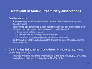 DataGraft in SmOD: Preliminary observations
• Positive aspects
– Forking/reusing transformations helped us spend less time...
