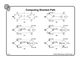chow CS522 F96-Routing-12/3/96–Page 7-
Computing Shortest Path
 