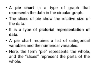 • A pie chart is a type of graph that
represents the data in the circular graph.
• The slices of pie show the relative size of
the data.
• It is a type of pictorial representation of
data.
• A pie chart requires a list of categorical
variables and the numerical variables.
• Here, the term “pie” represents the whole,
and the “slices” represent the parts of the
whole.
 