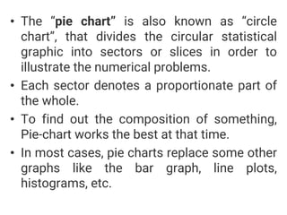 • The “pie chart” is also known as “circle
chart”, that divides the circular statistical
graphic into sectors or slices in order to
illustrate the numerical problems.
• Each sector denotes a proportionate part of
the whole.
• To find out the composition of something,
Pie-chart works the best at that time.
• In most cases, pie charts replace some other
graphs like the bar graph, line plots,
histograms, etc.
 