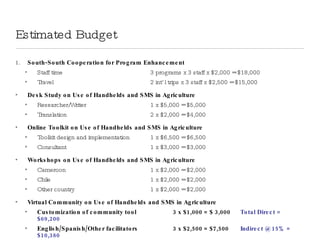 Estimated Budget South-South Cooperation for Program Enhancement Staff time 3 programs x 3 staff x $2,000 = $18,000 Travel 2 int’l trips x 3 staff x $2,500 = $15,000 Desk Study on Use of Handhelds and SMS in Agriculture Researcher/Writer 1 x $5,000 = $5,000 Translation 2 x $2,000 = $4,000 Online Toolkit on Use of Handhelds and SMS in Agriculture Toolkit design and implementation  1 x $6,500 = $6,500  Consultant 1 x $3,000 = $3,000  Workshops on Use of Handhelds and SMS in Agriculture Cameroon 1 x $2,000 = $2,000  Chile 1 x $2,000 = $2,000  Other country 1 x $2,000 = $2,000  Virtual Community on Use of Handhelds and SMS in Agriculture Customization of community tool 3 x $1,000 = $ 3,000 Total Direct = $69,200 English/Spanish/Other facilitators 3 x $2,500 = $7,500 Indirect @ 15% = $10,380 Hosting 12 x $100 = $1,200 TOTAL = $79,580 