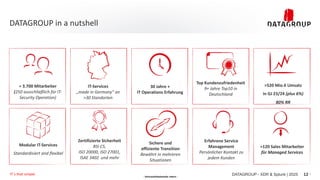 - Vertraulichkeitsstufe: intern -
DATAGROUP in a nutshell
IT´s that simple. 12
12
Zertifizierte Sicherheit
BSI C5,
ISO 20000, ISO 27001,
ISAE 3402 und mehr
≈ 3.700 Mitarbeiter
(250 ausschließlich für IT-
Security Operation)
IT-Services
„made in Germany“ an
>30 Standorten
>520 Mio.€ Umsatz
in GJ 23/24 (plus 6%)
80% RR
Modular IT-Services
Standardisiert and flexibel
Sichere und
effiziente Transition
Bewährt in mehreren
Situationen
Top Kundenzufriedenheit
9+ Jahre Top10 in
Deutschland
>120 Sales Mitarbeiter
für Managed Services
Erfahrene Service
Management
Persönlicher Kontakt zu
jedem Kunden
30 Jahre +
IT Operations Erfahrung
DATAGROUP - XDR & Splunk | 2025
 