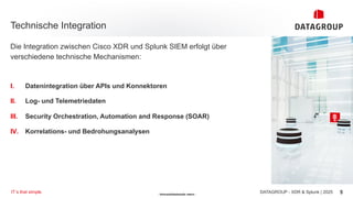 - Vertraulichkeitsstufe: intern -
Technische Integration
5
DATAGROUP - XDR & Splunk | 2025
IT´s that simple.
Die Integration zwischen Cisco XDR und Splunk SIEM erfolgt über
verschiedene technische Mechanismen:
I. Datenintegration über APIs und Konnektoren
II. Log- und Telemetriedaten
III. Security Orchestration, Automation and Response (SOAR)
IV. Korrelations- und Bedrohungsanalysen
 