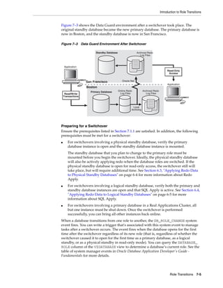 Introduction to Role Transitions


Figure 7–3 shows the Data Guard environment after a switchover took place. The
original standby database became the new primary database. The primary database is
now in Boston, and the standby database is now in San Francisco.

Figure 7–3 Data Guard Environment After Switchover

                         Standby Database                   Archived Redo
                                                               Log Files



    Application
                                                                                       Read-Only
                                                                                        Access


                   San Francisco               Oracle Net
                                                                                       Application
                   Boston
                     Primary Database       Online Redo           Archived Redo
     Read/Write                              Log Files               Log Files
    Transactions


                                               0001
                                                        Local
                                               0002   Archiving




Preparing for a Switchover
Ensure the prerequisites listed in Section 7.1.1 are satisfied. In addition, the following
prerequisites must be met for a switchover:
■      For switchovers involving a physical standby database, verify the primary
       database instance is open and the standby database instance is mounted.
       The standby database that you plan to change to the primary role must be
       mounted before you begin the switchover. Ideally, the physical standby database
       will also be actively applying redo when the database roles are switched. If the
       physical standby database is open for read-only access, the switchover still will
       take place, but will require additional time. See Section 6.3, "Applying Redo Data
       to Physical Standby Databases" on page 6-4 for more information about Redo
       Apply.
■      For switchovers involving a logical standby database, verify both the primary and
       standby database instances are open and that SQL Apply is active. See Section 6.4,
       "Applying Redo Data to Logical Standby Databases" on page 6-5 for more
       information about SQL Apply.
■      For switchovers involving a primary database in a Real Applications Cluster, all
       but one instance must be shut down. Once the switchover is performed
       successfully, you can bring all other instances back online.
When a database transitions from one role to another, the DB_ROLE_CHANGE system
event fires. You can write a trigger that's associated with this system event to manage
tasks after a switchover occurs. The event fires when the database opens for the first
time after the switchover regardless of its new role (that is, regardless of whether the
switchover caused it to open for the first time as a primary database, as a logical
standby, or as a physical standby in read-only mode). You can query the DATABASE_
ROLE column of the V$DATABASE view to determine a database’s current role. See the
table of system manager events in Oracle Database Application Developer's Guide -
Fundamentals for more details.




                                                                                         Role Transitions 7-5
 