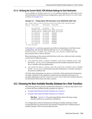 Choosing the Best Available Standby Database for a Role Transition



12.1.4 Verifying the Current VALID_FOR Attribute Settings for Each Destination
              To see whether or not the current VALID_FOR attribute settings are valid right now for
              each destination in the Data Guard configuration, query the V$ARCHIVE_DEST view,
              as shown in Example 12–1.

              Example 12–1   Finding VALID_FOR Information in the V$ARCHIVE_DEST View
              SQL> SELECT DEST_ID,VALID_TYPE,VALID_ROLE,VALID_NOW FROM V$ARCHIVE_DEST;
              DEST_ID VALID_TYPE       VALID_ROLE   VALID_NOW
              ------- --------------- ------------ ----------------
              1        ALL_LOGFILES    ALL_ROLES    YES
              2        STANDBY_LOGFILE STANDBY_ROLE WRONG VALID_TYPE
              3        ONLINE_LOGFILE STANDBY_ROLE WRONG VALID_ROLE
              4        ALL_LOGFILES    ALL_ROLES    UNKNOWN
              5        ALL_LOGFILES    ALL_ROLES    UNKNOWN
              6        ALL_LOGFILES    ALL_ROLES    UNKNOWN
              7        ALL_LOGFILES    ALL_ROLES    UNKNOWN
              8        ALL_LOGFILES    ALL_ROLES    UNKNOWN
              9        ALL_LOGFILES    ALL_ROLES    UNKNOWN
              10       ALL_LOGFILES    ALL_ROLES    UNKNOWN
               10 rows selected.

              In Example 12–1, each line represents one of the ten destinations in the Data Guard
              configuration. The first line indicates that the VALID_FOR attribute for LOG_
              ARCHIVE_DEST_1 is set to (ALL_LOGFILES,ALL_ROLES), which is the only
              keyword pair that is valid at all times.
              More interesting are the second and third lines in the view, which are both currently
              invalid, but for different reasons:
              ■   LOG_ARCHIVE_DEST_2 is set to (STANDBY_LOGFILES,STANDBY_ROLE), but
                  the WRONG VALID_TYPE is returned because this standby destination does not
                  have a standby redo log implemented.
              ■   LOG_ARCHIVE_DEST_3 is set to (ONLINE_LOGFILES,STANDBY_ROLE), but the
                  WRONG VALID_ROLE is returned because this destination is currently running in
                  the primary database role.
              All of the other destinations are shown as UNKNOWN, which indicates the destinations
              are either undefined or the database is started and mounted but archiving is not
              currently taking place. See the V$ARCHIVE_DEST view in the Oracle Database Reference
              for information about these and other columns.


12.2 Choosing the Best Available Standby Database for a Role Transition
              The following sections provide scenarios that illustrate, in a step-by-step fashion, how
              to choose the best available standby database for failover:
              ■   Example: Best Physical Standby Database for a Failover
              ■   Example: Best Logical Standby Database for a Failover

                      See Also:  Section 7.1.2 for general guidelines about selecting a target
                      standby database for switchover and failover

              If a configuration contains both physical and logical standby databases, Oracle
              recommends that you perform the role transition using the best available physical
              standby database. This is recommended because:



                                                                               Data Guard Scenarios 12-9
 