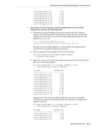 Choosing the Best Available Standby Database for a Role Transition


         /oracle/dbs/hq_sat_6.log               6   YES
         /oracle/dbs/hq_sat_7.log               7   YES
         /oracle/dbs/hq_sat_8.log               8   YES
         /oracle/dbs/hq_sat_9.log               9   YES
         /oracle/dbs/hq_sat_10.log             10   YES
         /oracle/dbs/hq_sat_11.log             11   YES
         /oracle/dbs/hq_sat_12.log             12   YES
         /oracle/dbs/hq_sat_13.log             13   YES

■   If you chose the NYC database as the best target based on your business
    requirements, perform the following steps:
    1.   Determine if a partial archived redo log file exists for the next sequence
         number. The following UNIX command searches the directory on the NYC
         database for the presence of an archived redo log file named with the next
         sequence (hq_nyc_14):
         % ls -l /net/nyc/oracle/dbs/hq_nyc_14.log
         /net/nyc/oracle/dbs/hq_nyc_14.log: No such file or directory

         Because the NYC standby database is using standby redo log files, there
         should not be any partial archived redo log files.
    2.   Start log apply services to apply the most current log file:
         SQL> ALTER DATABASE RECOVER MANAGED STANDBY DATABASE
           2> DISCONNECT FROM SESSION;

    3.   Query the V$ARCHIVED_LOG view again to make sure the archived redo log
         files were successfully applied:
         SQL> SELECT SUBSTR(NAME,1,25) FILE_NAME, SEQUENCE#, APPLIED
           2> FROM V$ARCVHIVED_LOG ORDER BY SEQUENCE#;

         FILE_NAME                  SEQUENCE# APP
         ------------------------- ---------- ---
         /oracle/dbs/hq_nyc_2.log           2 YES
         /oracle/dbs/hq_nyc_3.log           3 YES
         /oracle/dbs/hq_nyc_4.log           4 YES
         /oracle/dbs/hq_nyc_5.log           5 YES
         /oracle/dbs/hq_nyc_6.log           6 YES
         /oracle/dbs/hq_nyc_7.log           7 YES
         /oracle/dbs/hq_nyc_8.log           8 YES
         /oracle/dbs/hq_nyc_9.log           9 YES
         /oracle/dbs/hq_nyc_10.log         10 YES
         /oracle/dbs/hq_nyc_11.log         11 YES
         /oracle/dbs/hq_nyc_12.log         12 NO
         /oracle/dbs/hq_nyc_13.log         13 NO

         Applying the archived redo log files might take some time to complete.
         Therefore, you must wait until all archived redo log files are designated as
         applied, as shown:
         SQL> SELECT SUBSTR(NAME,1,25) FILE_NAME, SEQUENCE#, APPLIED
           2> FROM V$ARCVHIVED_LOG ORDER BY SEQUENCE#;

         FILE_NAME                  SEQUENCE# APP
         ------------------------- ---------- ---
         /oracle/dbs/hq_nyc_2.log           2 YES
         /oracle/dbs/hq_nyc_3.log           3 YES
         /oracle/dbs/hq_nyc_4.log           4 YES
         /oracle/dbs/hq_nyc_5.log           5 YES


                                                                  Data Guard Scenarios      12-15
 