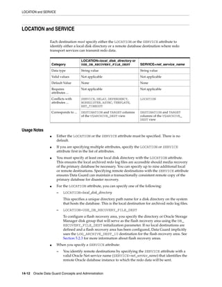 LOCATION and SERVICE




LOCATION and SERVICE

                 Each destination must specify either the LOCATION or the SERVICE attribute to
                 identify either a local disk directory or a remote database destination where redo
                 transport services can transmit redo data.

                                          LOCATION=local_disk_directory or
                     Category             USE_DB_RECOVERY_FILE_DEST              SERVICE=net_service_name
                     Data type            String value                           String value
                     Valid values         Not applicable                         Not applicable
                     Default Value        None                                   None
                     Requires             Not applicable                         Not applicable
                     attributes ...
                     Conflicts with       SERVICE, DELAY, DEPENDENCY,            LOCATION
                     attributes ...       NOREGISTER, ASYNC, TEMPLATE,
                                          NET_TIMEOUT
                     Corresponds to ...   DESTINATION and TARGET columns         DESTINATION and TARGET
                                          of the V$ARCHIVE_DEST view             columns of the V$ARCHIVE_
                                                                                 DEST view


Usage Notes
                 ■       Either the LOCATION or the SERVICE attribute must be specified. There is no
                         default.
                 ■       If you are specifying multiple attributes, specify the LOCATION or SERVICE
                         attribute first in the list of attributes.
                 ■       You must specify at least one local disk directory with the LOCATION attribute.
                         This ensures the local archived redo log files are accessible should media recovery
                         of the primary database be necessary. You can specify up to nine additional local
                         or remote destinations. Specifying remote destinations with the SERVICE attribute
                         ensures Data Guard can maintain a transactionally consistent remote copy of the
                         primary database for disaster recovery.
                 ■       For the LOCATION attribute, you can specify one of the following:
                         –    LOCATION=local_disk_directory
                              This specifies a unique directory path name for a disk directory on the system
                              that hosts the database. This is the local destination for archived redo log files.
                         –    LOCATION=USE_DB_RECOVERY_FILE_DEST
                              To configure a flash recovery area, you specify the directory or Oracle Storage
                              Manager disk group that will serve as the flash recovery area using the DB_
                              RECOVERY_FILE_DEST initialization parameter. If no local destinations are
                              defined and a flash recovery area has been configured, Data Guard implicitly
                              uses the LOG_ARCHIVE_DEST_10 destination for the flash recovery area. See
                              Section 5.2.3 for more information about flash recovery areas.
                 ■       When you specify a SERVICE attribute:
                         –    You identify remote destinations by specifying the SERVICE attribute with a
                              valid Oracle Net service name (SERVICE=net_service_name) that identifies the
                              remote Oracle database instance to which the redo data will be sent.


14-12 Oracle Data Guard Concepts and Administration
 