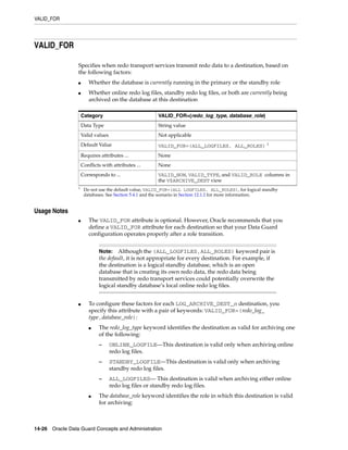 VALID_FOR




VALID_FOR

                 Specifies when redo transport services transmit redo data to a destination, based on
                 the following factors:
                 ■      Whether the database is currently running in the primary or the standby role
                 ■      Whether online redo log files, standby redo log files, or both are currently being
                        archived on the database at this destination

                     Category                          VALID_FOR=(redo_log_type, database_role)
                     Data Type                         String value
                     Valid values                      Not applicable
                     Default Value                     VALID_FOR=(ALL_LOGFILES, ALL_ROLES) 1
                     Requires attributes ...           None
                     Conflicts with attributes ...     None
                     Corresponds to ...                VALID_NOW, VALID_TYPE, and VALID_ROLE columns in
                                                       the V$ARCHIVE_DEST view
                 1
                      Do not use the default value, VALID_FOR=(ALL LOGFILES, ALL_ROLES), for logical standby
                      databases. See Section 5.4.1 and the scenario in Section 12.1.2 for more information.


Usage Notes
                 ■      The VALID_FOR attribute is optional. However, Oracle recommends that you
                        define a VALID_FOR attribute for each destination so that your Data Guard
                        configuration operates properly after a role transition.


                             Note:    Although the (ALL_LOGFILES,ALL_ROLES) keyword pair is
                             the default, it is not appropriate for every destination. For example, if
                             the destination is a logical standby database, which is an open
                             database that is creating its own redo data, the redo data being
                             transmitted by redo transport services could potentially overwrite the
                             logical standby database’s local online redo log files.


                 ■      To configure these factors for each LOG_ARCHIVE_DEST_n destination, you
                        specify this attribute with a pair of keywords: VALID_FOR=(redo_log_
                        type,database_role):
                        ■    The redo_log_type keyword identifies the destination as valid for archiving one
                             of the following:
                             –      ONLINE_LOGFILE—This destination is valid only when archiving online
                                    redo log files.
                             –      STANDBY_LOGFILE—This destination is valid only when archiving
                                    standby redo log files.
                             –      ALL_LOGFILES— This destination is valid when archiving either online
                                    redo log files or standby redo log files.
                        ■    The database_role keyword identifies the role in which this destination is valid
                             for archiving:



14-26 Oracle Data Guard Concepts and Administration
 