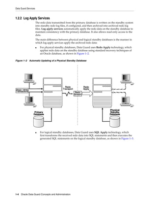 Data Guard Services



1.2.2 Log Apply Services
                      The redo data transmitted from the primary database is written on the standby system
                      into standby redo log files, if configured, and then archived into archived redo log
                      files. Log apply services automatically apply the redo data on the standby database to
                      maintain consistency with the primary database. It also allows read-only access to the
                      data.
                      The main difference between physical and logical standby databases is the manner in
                      which log apply services apply the archived redo data:
                      ■   For physical standby databases, Data Guard uses Redo Apply technology, which
                          applies redo data on the standby database using standard recovery techniques of
                          an Oracle database, as shown in Figure 1–2.

Figure 1–2 Automatic Updating of a Physical Standby Database




                      ■   For logical standby databases, Data Guard uses SQL Apply technology, which
                          first transforms the received redo data into SQL statements and then executes the
                          generated SQL statements on the logical standby database, as shown in Figure 1–3.




1-4 Oracle Data Guard Concepts and Administration
 