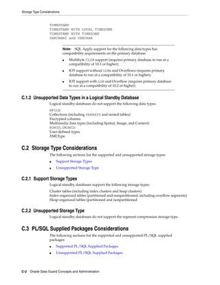 Storage Type Considerations


                   TIMESTAMP
                   TIMESTAMP WITH LOCAL TIMEZONE
                   TIMESTAMP WITH TIMEZONE
                   VARCHAR2 and VARCHAR


                              Note: SQL Apply support for the following data types has
                              compatibility requirements on the primary database:
                              ■   Multibyte CLOB support (requires primary database to run at a
                                  compatibility of 10.1 or higher).
                              ■   IOT support without LOBs and Overflows (requires primary
                                  database to run at a compatibility of 10.1 or higher);
                              ■   IOT support with LOB and Overflow (requires primary database
                                  to run at a compatibility of 10.2 or higher)


C.1.2 Unsupported Data Types in a Logical Standby Database
                   Logical standby databases do not support the following data types:
                   BFILE
                   Collections (including VARRAYS and nested tables)
                   Encrypted columns
                   Multimedia data types (including Spatial, Image, and Context)
                   ROWID, UROWID
                   User-defined types
                   XMLType


C.2 Storage Type Considerations
                   The following sections list the supported and unsupported storage types:
                   ■    Support Storage Types
                   ■    Unsupported Storage Type


C.2.1 Support Storage Types
                   Logical standby databases support the following storage types:
                   Cluster tables (including index clusters and heap clusters)
                   Index-organized tables (partitioned and nonpartitioned, including overflow segments)
                   Heap-organized tables (partitioned and nonpartitioned


C.2.2 Unsupported Storage Type
                   Logical standby databases do not support the segment compression storage type.


C.3 PL/SQL Supplied Packages Considerations
                   The following sections list the supported and unsupported PL/SQL supplied
                   packages:
                   ■    Supported PL/SQL Supplied Packages
                   ■    Unsupported PL/SQL Supplied Packages




C-2 Oracle Data Guard Concepts and Administration
 