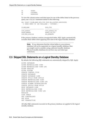 Skipped SQL Statements on a Logical Standby Database


                   OE               ORDERS
                   OE               CUSTOMERS
                   OE               WAREHOUSES

                   To view the column names and data types for one of the tables listed in the previous
                   query, use a SELECT statement similar to the following:
                   SQL> SELECT COLUMN_NAME,DATA_TYPE FROM DBA_LOGSTDBY_UNSUPPORTED
                     2> WHERE OWNER='OE' AND TABLE_NAME = 'CUSTOMERS';

                   COLUMN_NAME                         DATA_TYPE
                   -------------------------------     -------------------
                   CUST_ADDRESS                        CUST_ADDRESS_TYP
                   PHONE_NUMBERS                       PHONE_LIST_TYP
                   CUST_GEO_LOCATION                   SDO_GEOMETRY

                   If the primary database contains unsupported tables, SQL Apply automatically
                   excludes these tables when applying redo data to the logical standby database.


                            Note:    If you determine that the critical tables in your primary
                            database will not be supported on a logical standby database, then
                            you might want to consider using a physical standby database.
                            Physical standby databases do not have any such data type
                            restrictions.


C.5 Skipped SQL Statements on a Logical Standby Database
                   By default, the following SQL statements are automatically skipped by SQL Apply:
                   ALTER DATABASE
                   ALTER MATERIALIZED VIEW
                   ALTER MATERIALIZED VIEW LOG
                   ALTER SESSION
                   ALTER SYSTEM
                   CREATE CONTROL FILE
                   CREATE DATABASE
                   CREATE DATABASE LINK
                   CREATE PFILE FROM SPFILE
                   CREATE MATERIALIZED VIEW
                   CREATE MATERIALIZED VIEW LOG
                   CREATE SCHEMA AUTHORIZATION
                   CREATE SPFILE FROM PFILE
                   DROP DATABASE LINK
                   DROP MATERIALIZED VIEW
                   DROP MATERIALIZED VIEW LOG
                   EXPLAIN
                   LOCK TABLE
                   SET CONSTRAINTS
                   SET ROLE
                   SET TRANSACTION

                   All other SQL statements executed on the primary database are applied to the logical
                   standby database.




C-4 Oracle Data Guard Concepts and Administration
 
