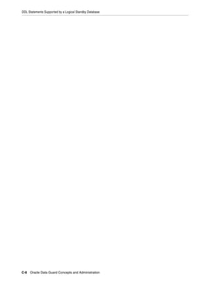 DDL Statements Supported by a Logical Standby Database




C-8 Oracle Data Guard Concepts and Administration
 