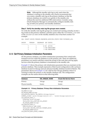 Preparing the Primary Database for Standby Database Creation



                              Note:   Although the standby redo log is only used when the
                              database is running in the standby role, Oracle recommends that
                              you create a standby redo log on the primary database so that the
                              primary database can switch over quickly to the standby role
                              without the need for additional DBA intervention. Consider using
                              Oracle Enterprise Manager to automatically configure standby redo
                              log on both your primary and standby databases.


                    Step 5 Verify the standby redo log file groups were created.
                    To verify the standby redo log file groups are created and running correctly, invoke a
                    log switch on the primary database, and then query either the V$STANDBY_LOG view
                    or the V$LOGFILE view on the standby database once it has been created. For
                    example:
                    SQL> SELECT GROUP#,THREAD#,SEQUENCE#,ARCHIVED,STATUS FROM V$STANDBY_LOG;

                    GROUP#     THREAD#    SEQUENCE#         ARC   STATUS
                    ---------- ---------- ----------        ---   ----------
                             3          1         16        NO    ACTIVE
                             4          0          0        YES   UNASSIGNED
                             5          0          0        YES   UNASSIGNED


3.1.4 Set Primary Database Initialization Parameters
                    On the primary database, you define initialization parameters that control redo
                    transport services while the database is in the primary role. There are additional
                    parameters you need to add that control the receipt of the redo data and log apply
                    services when the primary database is transitioned to the standby role.
                    Example 3–3 shows the primary role initialization parameters that you maintain on the
                    primary database. This example represents a Data Guard configuration with a primary
                    database located in Chicago and one physical standby database located in Boston. The
                    parameters shown in Example 3–3 are valid for the Chicago database when it is
                    running in either the primary or the standby database role. The configuration
                    examples use the names shown in the following table:

                    Database                      DB_UNIQUE_NAME               Oracle Net Service Name
                    Primary                       chicago                      chicago
                    Physical standby              boston                       boston


                    Example 3–3 Primary Database: Primary Role Initialization Parameters
                    DB_NAME=chicago
                    DB_UNIQUE_NAME=chicago
                    LOG_ARCHIVE_CONFIG='DG_CONFIG=(chicago,boston)'
                    CONTROL_FILES='/arch1/chicago/control1.ctl', '/arch2/chicago/control2.ctl'
                    LOG_ARCHIVE_DEST_1=
                     'LOCATION=/arch1/chicago/
                      VALID_FOR=(ALL_LOGFILES,ALL_ROLES)
                      DB_UNIQUE_NAME=chicago'
                    LOG_ARCHIVE_DEST_2=
                     'SERVICE=boston LGWR ASYNC
                      VALID_FOR=(ONLINE_LOGFILES,PRIMARY_ROLE)
                      DB_UNIQUE_NAME=boston'
                    LOG_ARCHIVE_DEST_STATE_1=ENABLE



3-4 Oracle Data Guard Concepts and Administration
 