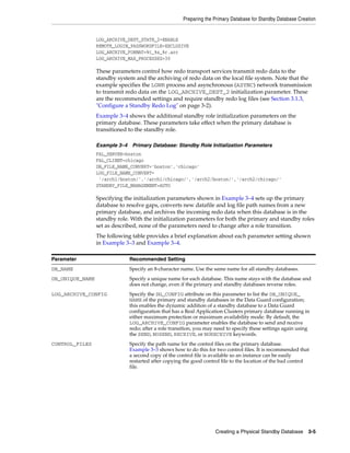 Preparing the Primary Database for Standby Database Creation


                 LOG_ARCHIVE_DEST_STATE_2=ENABLE
                 REMOTE_LOGIN_PASSWORDFILE=EXCLUSIVE
                 LOG_ARCHIVE_FORMAT=%t_%s_%r.arc
                 LOG_ARCHIVE_MAX_PROCESSES=30

                 These parameters control how redo transport services transmit redo data to the
                 standby system and the archiving of redo data on the local file system. Note that the
                 example specifies the LGWR process and asynchronous (ASYNC) network transmission
                 to transmit redo data on the LOG_ARCHIVE_DEST_2 initialization parameter. These
                 are the recommended settings and require standby redo log files (see Section 3.1.3,
                 "Configure a Standby Redo Log" on page 3-2).
                 Example 3–4 shows the additional standby role initialization parameters on the
                 primary database. These parameters take effect when the primary database is
                 transitioned to the standby role.

                 Example 3–4 Primary Database: Standby Role Initialization Parameters
                 FAL_SERVER=boston
                 FAL_CLIENT=chicago
                 DB_FILE_NAME_CONVERT='boston','chicago'
                 LOG_FILE_NAME_CONVERT=
                  '/arch1/boston/','/arch1/chicago/','/arch2/boston/','/arch2/chicago/'
                 STANDBY_FILE_MANAGEMENT=AUTO

                 Specifying the initialization parameters shown in Example 3–4 sets up the primary
                 database to resolve gaps, converts new datafile and log file path names from a new
                 primary database, and archives the incoming redo data when this database is in the
                 standby role. With the initialization parameters for both the primary and standby roles
                 set as described, none of the parameters need to change after a role transition.
                 The following table provides a brief explanation about each parameter setting shown
                 in Example 3–3 and Example 3–4.

Parameter                     Recommended Setting
DB_NAME                       Specify an 8-character name. Use the same name for all standby databases.
DB_UNIQUE_NAME                Specify a unique name for each database. This name stays with the database and
                              does not change, even if the primary and standby databases reverse roles.
LOG_ARCHIVE_CONFIG            Specify the DG_CONFIG attribute on this parameter to list the DB_UNIQUE_
                              NAME of the primary and standby databases in the Data Guard configuration;
                              this enables the dynamic addition of a standby database to a Data Guard
                              configuration that has a Real Application Clusters primary database running in
                              either maximum protection or maximum availability mode. By default, the
                              LOG_ARCHIVE_CONFIG parameter enables the database to send and receive
                              redo; after a role transition, you may need to specify these settings again using
                              the SEND, NOSEND, RECEIVE, or NORECEIVE keywords.
CONTROL_FILES                 Specify the path name for the control files on the primary database.
                              Example 3–3 shows how to do this for two control files. It is recommended that
                              a second copy of the control file is available so an instance can be easily
                              restarted after copying the good control file to the location of the bad control
                              file.




                                                                    Creating a Physical Standby Database      3-5
 