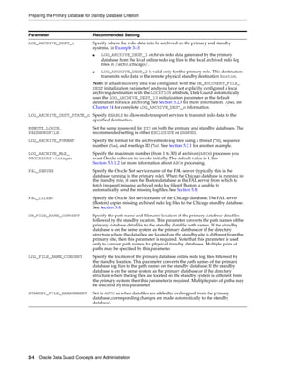 Preparing the Primary Database for Standby Database Creation



Parameter                          Recommended Setting
LOG_ARCHIVE_DEST_n                 Specify where the redo data is to be archived on the primary and standby
                                   systems. In Example 3–3:
                                   ■   LOG_ARCHIVE_DEST_1 archives redo data generated by the primary
                                       database from the local online redo log files to the local archived redo log
                                       files in /arch1/chicago/.
                                   ■   LOG_ARCHIVE_DEST_2 is valid only for the primary role. This destination
                                       transmits redo data to the remote physical standby destination boston.
                                   Note: If a flash recovery area was configured (with the DB_RECOVERY_FILE_
                                   DEST initialization parameter) and you have not explicitly configured a local
                                   archiving destination with the LOCATION attribute, Data Guard automatically
                                   uses the LOG_ARCHIVE_DEST_10 initialization parameter as the default
                                   destination for local archiving. See Section 5.2.3 for more information. Also, see
                                   Chapter 14 for complete LOG_ARCHIVE_DEST_n information.
LOG_ARCHIVE_DEST_STATE_n Specify ENABLE to allow redo transport services to transmit redo data to the
                         specified destination.
REMOTE_LOGIN_                      Set the same password for SYS on both the primary and standby databases. The
PASSWORDFILE                       recommended setting is either EXCLUSIVE or SHARED.
LOG_ARCHIVE_FORMAT                 Specify the format for the archived redo log files using a thread (%t), sequence
                                   number (%s), and resetlogs ID (%r). See Section 5.7.1 for another example.
LOG_ARCHIVE_MAX_                   Specify the maximum number (from 1 to 30) of archiver (ARCn) processes you
PROCESSES =integer                 want Oracle software to invoke initially. The default value is 4. See
                                   Section 5.3.1.2 for more information about ARCn processing.
FAL_SERVER                         Specify the Oracle Net service name of the FAL server (typically this is the
                                   database running in the primary role). When the Chicago database is running in
                                   the standby role, it uses the Boston database as the FAL server from which to
                                   fetch (request) missing archived redo log files if Boston is unable to
                                   automatically send the missing log files. See Section 5.8.
FAL_CLIENT                         Specify the Oracle Net service name of the Chicago database. The FAL server
                                   (Boston) copies missing archived redo log files to the Chicago standby database.
                                   See Section 5.8.
DB_FILE_NAME_CONVERT               Specify the path name and filename location of the primary database datafiles
                                   followed by the standby location. This parameter converts the path names of the
                                   primary database datafiles to the standby datafile path names. If the standby
                                   database is on the same system as the primary database or if the directory
                                   structure where the datafiles are located on the standby site is different from the
                                   primary site, then this parameter is required. Note that this parameter is used
                                   only to convert path names for physical standby databases. Multiple pairs of
                                   paths may be specified by this parameter.
LOG_FILE_NAME_CONVERT              Specify the location of the primary database online redo log files followed by
                                   the standby location. This parameter converts the path names of the primary
                                   database log files to the path names on the standby database. If the standby
                                   database is on the same system as the primary database or if the directory
                                   structure where the log files are located on the standby system is different from
                                   the primary system, then this parameter is required. Multiple pairs of paths may
                                   be specified by this parameter.
STANDBY_FILE_MANAGEMENT            Set to AUTO so when datafiles are added to or dropped from the primary
                                   database, corresponding changes are made automatically to the standby
                                   database.




3-6 Oracle Data Guard Concepts and Administration
 