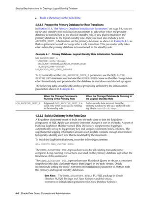 Step-by-Step Instructions for Creating a Logical Standby Database


                    ■    Build a Dictionary in the Redo Data

                    4.2.3.1 Prepare the Primary Database for Role Transitions
                    In Section 3.1.4, "Set Primary Database Initialization Parameters" on page 3-4, you set
                    up several standby role initialization parameters to take effect when the primary
                    database is transitioned to the physical standby role. If you plan to transition the
                    primary database to the logical standby role, then you must also include a LOG_
                    ARCHIVE_DEST_3 destination on the primary database, as shown in Example 4–1, so
                    that no parameters need to change after a role transition. This parameter only takes
                    effect when the primary database is transitioned to the standby role.

                    Example 4–1 Primary Database: Logical Standby Role Initialization Parameters
                    LOG_ARCHIVE_DEST_3=
                     'LOCATION=/arch2/chicago/
                      VALID_FOR=(STANDBY_LOGFILES,STANDBY_ROLE)
                      DB_UNIQUE_NAME=chicago'
                    LOG_ARCHIVE_DEST_STATE_3=ENABLE

                    To dynamically set the LOG_ARCHIVE_DEST_3 parameter, use the SQL ALTER
                    SYSTEM SET statement and include the SCOPE=BOTH clause so that the change takes
                    effect immediately and persists after the database is shut down and started up again.
                    The following table describes the archival processing defined by the initialization
                    parameters shown in Example 4–1.

                             When the Chicago Database Is           When the Chicago Database Is Running in
                             Running in the Primary Role            the Logical Standby Role
LOG_ARCHIVE_DEST_3           Is ignored; LOG_ARCHIVE_DEST_3 is      Archives redo data received from the
                             valid only when chicago is running     primary database to the local archived redo
                             in the standby role.                   log files in /arch2/chicago/.


                    4.2.3.2 Build a Dictionary in the Redo Data
                    A LogMiner dictionary must be built into the redo data so that the LogMiner
                    component of SQL Apply can properly interpret changes it sees in the redo. As part of
                    building LogMiner Multiversioned Data Dictionary, supplemental logging is
                    automatically set up to log primary key and unique-constraint/index columns. The
                    supplemental logging information ensures each update contains enough information
                    to logically identify each row that is modified by the statement.
                    To build the LogMiner dictionary, issue the following statement:
                    SQL> EXECUTE DBMS_LOGSTDBY.BUILD;

                    The DBMS_LOGSTDBY.BUILD procedure waits for all existing transactions to
                    complete. Long-running transactions executed on the primary database will affect the
                    timeliness of this command.
                    The DBMS_LOGSTDBY.BUILD procedure uses Flashback Query to obtain a consistent
                    snapshot of the data dictionary that is then logged in the redo stream. Oracle
                    recommends setting the UNDO_RETENTION initialization parameter to 3600 on both
                    the primary and logical standby databases.

                              See Also: The DBMS_LOGSTDBY.BUILD PL/SQL package in Oracle
                              Database PL/SQL Packages and Types Reference and the UNDO_
                              RETENTION initialization parameter in Oracle Database Reference



4-4 Oracle Data Guard Concepts and Administration
 