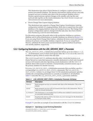 Where to Send Redo Data


                    This destination type allows Oracle Streams to configure a capture process on a
                    remote downstream database. The Streams downstream capture process uses redo
                    transport services to transfer redo data to the downstream database where a
                    Streams capture process captures changes in the standby redo log files and
                    archived redo log files on the remote destination. See Oracle Streams Concepts and
                    Administration for more information.
             ■      Oracle Change Data Capture staging database
                    This destination type supports a Change Data Capture Asynchronous AutoLog
                    configuration remotely at a staging database. Redo data is copied from the source
                    database to the staging database using redo transport services. The Change Data
                    Capture configuration captures changes from the redo data. See Oracle Database
                    Data Warehousing Guide for more information.
             For discussion purposes, this guide refers to the production database as a primary
             database and to archival destinations as standby databases (as defined in Section 1.1).
             If you are using Oracle Change Data Capture, substitute the terms source and staging
             database for primary and standby database, respectively. If you are using Oracle
             Streams, substitute the terms source and downstream capture database for primary
             and standby database, respectively.


5.2.2 Configuring Destinations with the LOG_ARCHIVE_DEST_n Parameter
             The LOG_ARCHIVE_DEST_n initialization parameter defines up to ten (where n = 1, 2,
             3, ... 10) destinations, each of which must specify either the LOCATION or the SERVICE
             attribute to specify where to archive the redo data.
             The LOCATION and SERVICE attributes describe either a local disk location or an
             Oracle Net service name that represents a standby destination to which redo transport
             services will transmit redo data. Specifying remote destinations with the SERVICE
             attribute allows Data Guard to maintain a transactionally consistent remote copy of
             the primary database for disaster recovery.
             For every LOG_ARCHIVE_DEST_n initialization parameter that you define, specify a
             corresponding LOG_ARCHIVE_DEST_STATE_n parameter. The LOG_ARCHIVE_
             DEST_STATE_n (where n is an integer from 1 to 10) initialization parameter specifies
             whether the corresponding destination is currently on (enabled) or off (disabled).
             Table 5–1 describes the LOG_ARCHIVE_DEST_STATE_n parameter attributes.

             Table 5–1       LOG_ARCHIVE_DEST_STATE_n Initialization Parameter Attributes
                 Attribute     Description
                 ENABLE        Redo transport services can transmit redo data to this destination. This is the
                               default.
                 DEFER         Redo transport services will not transmit redo data to this destination. This is a
                               valid but unused destination.
                 ALTERNATE     This destination is not enabled, but it will become enabled if communication to
                               its associated destination fails.
                 RESET         Functions the same as DEFER, but clears any error messages for the destination
                               if it had previously failed.


             Example 5–1 provides an example of one destination with the LOCATION attribute.

             Example 5–1 Specifying a Local Archiving Destination
             LOG_ARCHIVE_DEST_1='LOCATION=/arch1/chicago/'
             LOG_ARCHIVE_DEST_STATE_1=ENABLE


                                                                                   Redo Transport Services 5-3
 