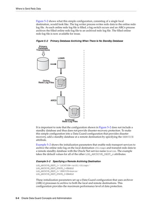 Where to Send Redo Data



                  Figure 5–2 shows what this simple configuration, consisting of a single local
                  destination, would look like. The log writer process writes redo data to the online redo
                  log file. As each online redo log file is filled, a log switch occurs and an ARCn process
                  archives the filled online redo log file to an archived redo log file. The filled online
                  redo log file is now available for reuse.

                  Figure 5–2 Primary Database Archiving When There Is No Standby Database

                     Primary
                    Database
                  Transactions


                                        LGWR




                       Online
                    Redo Log Files




                                 ARC0




                                            Archived
                                          Redo Log Files

                  It is important to note that the configuration shown in Figure 5–2 does not include a
                  standby database and thus does not provide disaster-recovery protection. To make
                  this simple configuration into a Data Guard configuration that provides disaster
                  recovery, add a standby database at a remote destination by specifying the SERVICE
                  attribute.
                  Example 5–2 shows the initialization parameters that enable redo transport services to
                  archive the online redo log on the local destination chicago and transmit redo data to
                  a remote standby database with the Oracle Net service name boston. The example
                  takes the default values for all of the other LOG_ARCHIVE_DEST_n attributes:

                  Example 5–2 Specifying a Remote Archiving Destination
                  LOG_ARCHIVE_DEST_1='LOCATION=/arch1/chicago/'
                  LOG_ARCHIVE_DEST_STATE_1=ENABLE
                  LOG_ARCHIVE_DEST_2='SERVICE=boston'
                  LOG_ARCHIVE_DEST_STATE_2=ENABLE

                  These initialization parameters set up a Data Guard configuration that uses archiver
                  (ARCn) processes to archive to both the local and remote destinations. This
                  configuration provides the maximum performance level of data protection.



5-4 Oracle Data Guard Concepts and Administration
 
