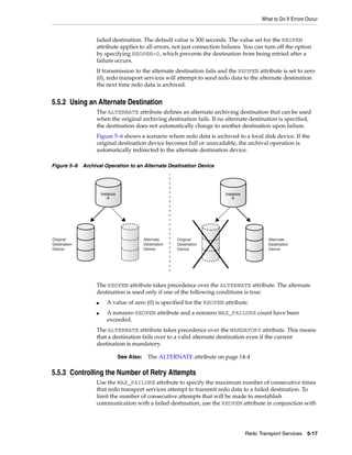 What to Do If Errors Occur


                 failed destination. The default value is 300 seconds. The value set for the REOPEN
                 attribute applies to all errors, not just connection failures. You can turn off the option
                 by specifying REOPEN=0, which prevents the destination from being retried after a
                 failure occurs.
                 If transmission to the alternate destination fails and the REOPEN attribute is set to zero
                 (0), redo transport services will attempt to send redo data to the alternate destination
                 the next time redo data is archived.


5.5.2 Using an Alternate Destination
                 The ALTERNATE attribute defines an alternate archiving destination that can be used
                 when the original archiving destination fails. If no alternate destination is specified,
                 the destination does not automatically change to another destination upon failure.
                 Figure 5–6 shows a scenario where redo data is archived to a local disk device. If the
                 original destination device becomes full or unavailable, the archival operation is
                 automatically redirected to the alternate destination device.

Figure 5–6 Archival Operation to an Alternate Destination Device




                     Instance                                            Instance
                         A                                                   A




Original                                    Alternate     Original                           Alternate
Destination                                 Destination   Destination                        Destination
Device                                      Device        Device                             Device




                 The REOPEN attribute takes precedence over the ALTERNATE attribute. The alternate
                 destination is used only if one of the following conditions is true:
                 ■      A value of zero (0) is specified for the REOPEN attribute.
                 ■      A nonzero REOPEN attribute and a nonzero MAX_FAILURE count have been
                        exceeded.
                 The ALTERNATE attribute takes precedence over the MANDATORY attribute. This means
                 that a destination fails over to a valid alternate destination even if the current
                 destination is mandatory.

                                See Also:     The ALTERNATE attribute on page 14-4

5.5.3 Controlling the Number of Retry Attempts
                 Use the MAX_FAILURE attribute to specify the maximum number of consecutive times
                 that redo transport services attempt to transmit redo data to a failed destination. To
                 limit the number of consecutive attempts that will be made to reestablish
                 communication with a failed destination, use the REOPEN attribute in conjunction with




                                                                                    Redo Transport Services 5-17
 