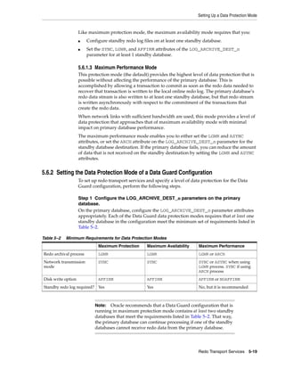 Setting Up a Data Protection Mode


                    Like maximum protection mode, the maximum availability mode requires that you:
                    ■   Configure standby redo log files on at least one standby database.
                    ■   Set the SYNC, LGWR, and AFFIRM attributes of the LOG_ARCHIVE_DEST_n
                        parameter for at least 1 standby database.

                    5.6.1.3 Maximum Performance Mode
                    This protection mode (the default) provides the highest level of data protection that is
                    possible without affecting the performance of the primary database. This is
                    accomplished by allowing a transaction to commit as soon as the redo data needed to
                    recover that transaction is written to the local online redo log. The primary database’s
                    redo data stream is also written to at least one standby database, but that redo stream
                    is written asynchronously with respect to the commitment of the transactions that
                    create the redo data.
                    When network links with sufficient bandwidth are used, this mode provides a level of
                    data protection that approaches that of maximum availability mode with minimal
                    impact on primary database performance.
                    The maximum performance mode enables you to either set the LGWR and ASYNC
                    attributes, or set the ARCH attribute on the LOG_ARCHIVE_DEST_n parameter for the
                    standby database destination. If the primary database fails, you can reduce the amount
                    of data that is not received on the standby destination by setting the LGWR and ASYNC
                    attributes.


5.6.2 Setting the Data Protection Mode of a Data Guard Configuration
                    To set up redo transport services and specify a level of data protection for the Data
                    Guard configuration, perform the following steps.

                    Step 1 Configure the LOG_ARCHIVE_DEST_n parameters on the primary
                    database.
                    On the primary database, configure the LOG_ARCHIVE_DEST_n parameter attributes
                    appropriately. Each of the Data Guard data protection modes requires that at least one
                    standby database in the configuration meet the minimum set of requirements listed in
                    Table 5–2.

Table 5–2   Minimum Requirements for Data Protection Modes
                              Maximum Protection      Maximum Availability      Maximum Performance
Redo archival process         LGWR                    LGWR                      LGWR or ARCH
Network transmission          SYNC                    SYNC                      SYNC or ASYNC when using
mode                                                                            LGWR process. SYNC if using
                                                                                ARCH process
Disk write option             AFFIRM                  AFFIRM                    AFFIRM or NOAFFIRM
Standby redo log required? Yes                        Yes                       No, but it is recommended



                            Note:   Oracle recommends that a Data Guard configuration that is
                            running in maximum protection mode contains at least two standby
                            databases that meet the requirements listed in Table 5–2. That way,
                            the primary database can continue processing if one of the standby
                            databases cannot receive redo data from the primary database.




                                                                                Redo Transport Services 5-19
 