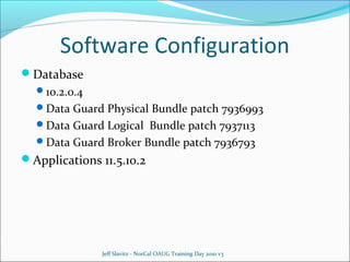 Software Configuration
Database
10.2.0.4
Data Guard Physical Bundle patch 7936993
Data Guard Logical Bundle patch 7937113
Data Guard Broker Bundle patch 7936793

Applications 11.5.10.2

Jeff Slavitz - NorCal OAUG Training Day 2010 v3

 